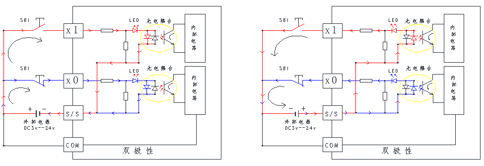 plc編程入門 plc編程入門