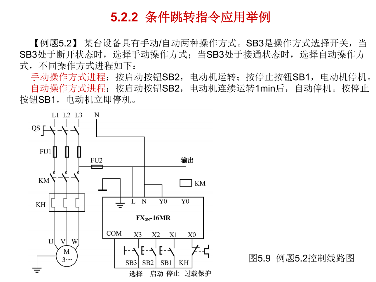 大朗智通培訓學校，plc培訓