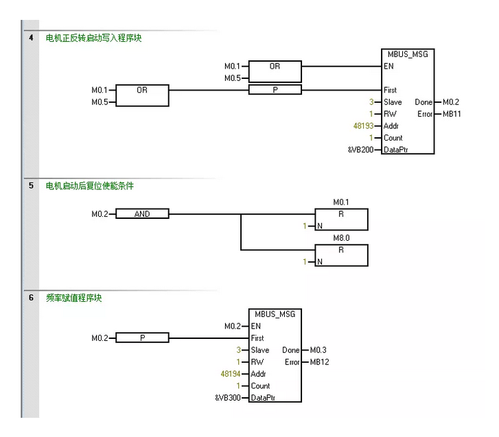東莞PLC編程培訓(xùn)