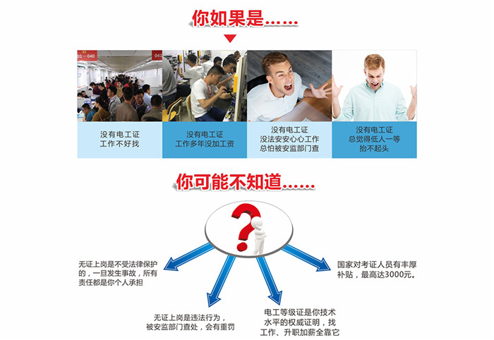 東莞電工考證 電工培訓 電工證要怎么考 東莞電工證培訓學校