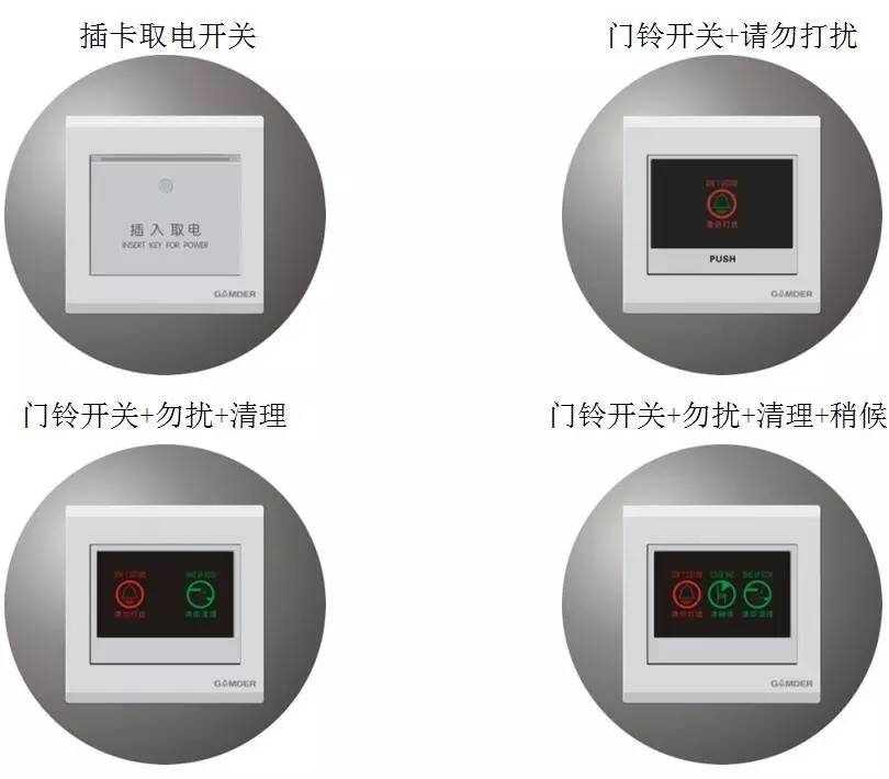 電工知識,開關,插座的分類-東莞電工證培訓學校-東莞考電工證多少錢 電工知識,開關,插座的分類-東莞電工證培訓學校-東莞考電工證多少錢