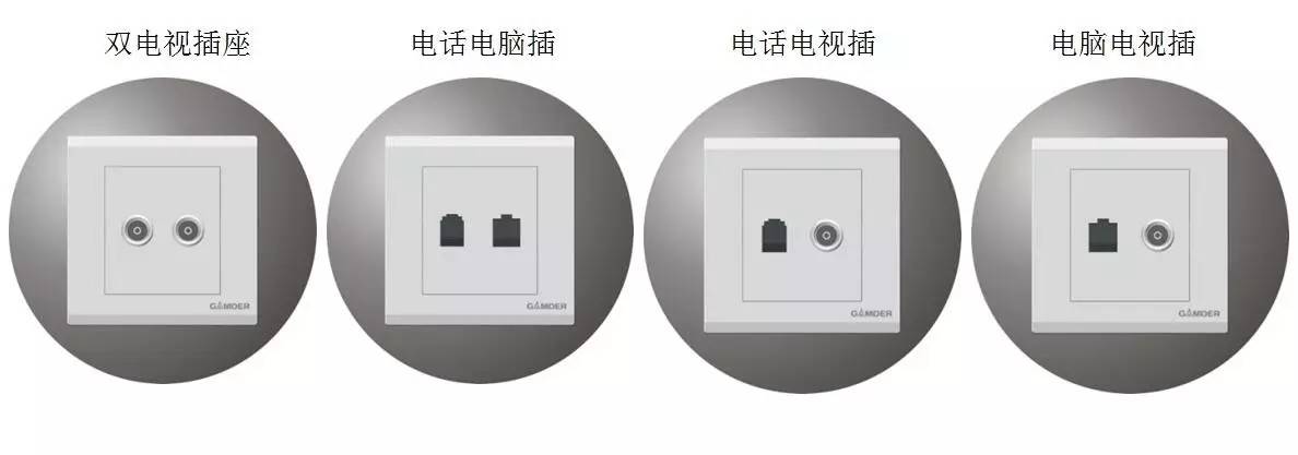 電工知識,開關,插座的分類-東莞電工證培訓學校-東莞考電工證多少錢 電工知識,開關,插座的分類-東莞電工證培訓學校-東莞考電工證多少錢