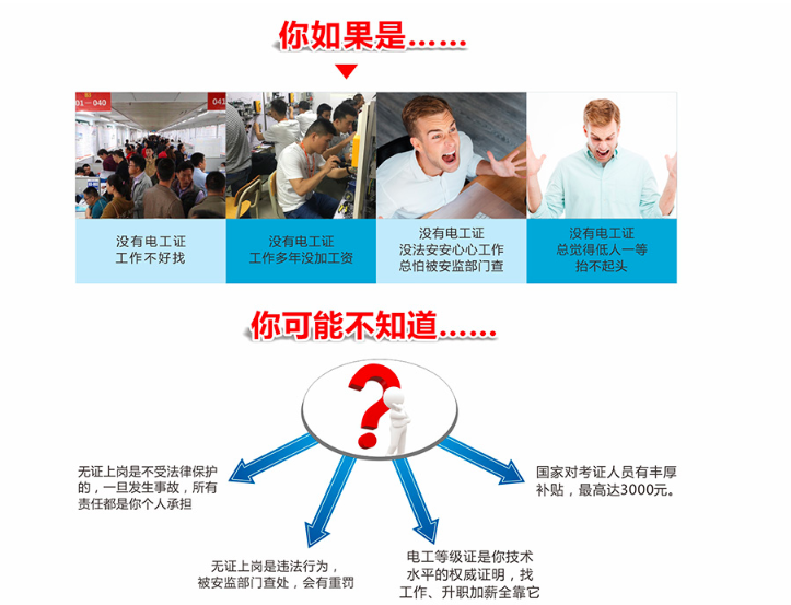 東莞plc編程培訓,電氣圖中那些不能原諒的錯誤!快看看你中招了沒!,大朗智通培訓學校 電工考證培訓 東莞plc編程培訓,電氣圖中那些不能原諒的錯誤!快看看你中招了沒!,大朗智通培訓學校 電工考證培訓