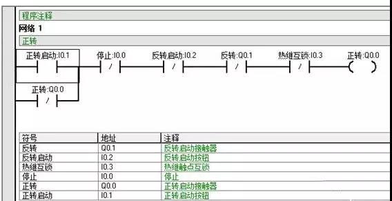 東莞plc編程培訓，【干貨】PLC點壞了怎么解決？沒辦法改點加個繼電器怎么接線？大朗智通培訓學校