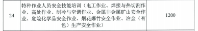 關于特種作業電工補貼說明:新考電工證政府補貼1200元-東莞電工證培訓學校-東莞考電工證多少錢-電工考證-電工培訓 關于特種作業電工補貼說明:新考電工證政府補貼1200元-東莞電工證培訓學校-東莞考電工證多少錢-電工考證-電工培訓