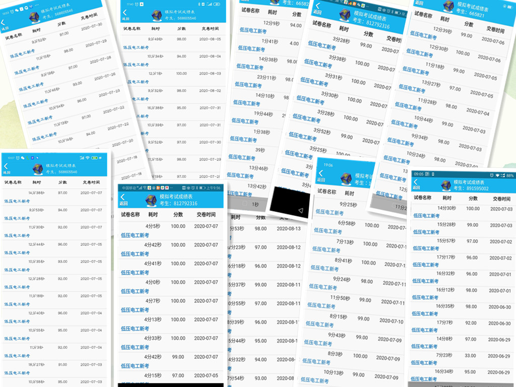 電工證難不難考?電工證考試容易通過嗎? 電工證難不難考?電工證考試容易通過嗎?