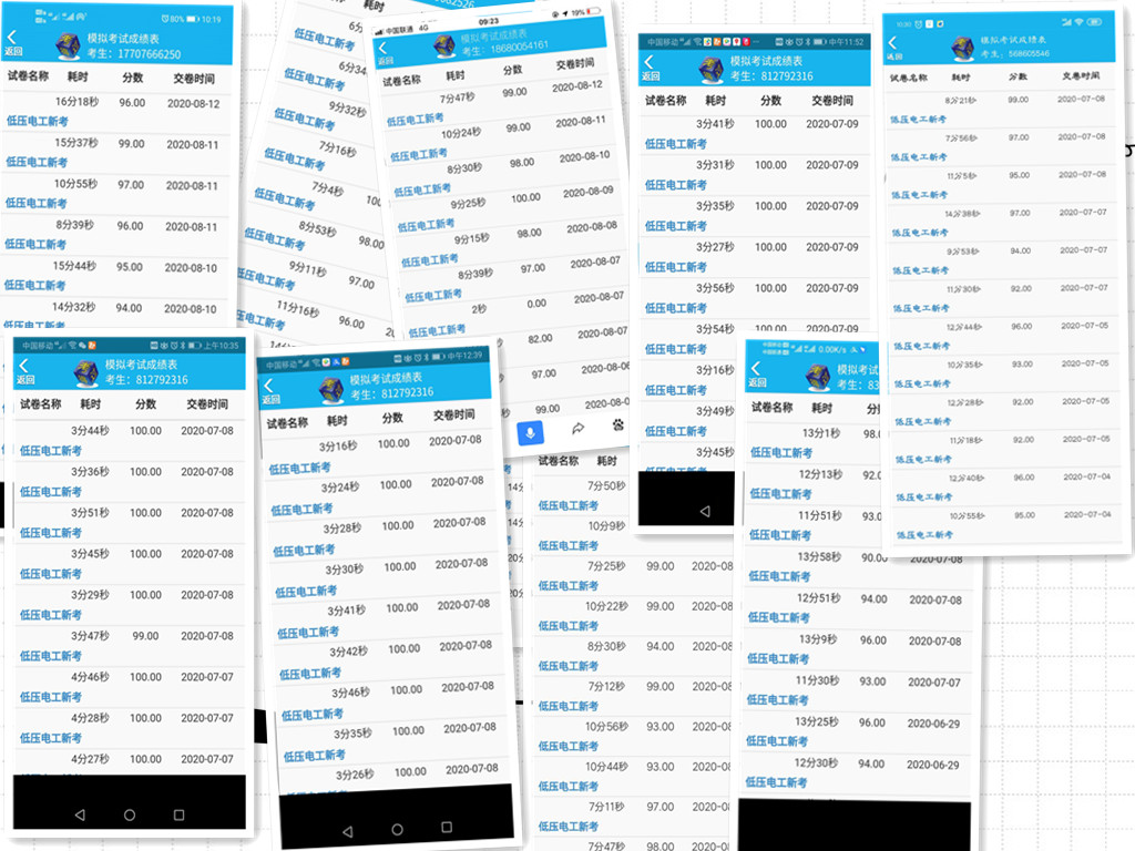 電工證難不難考?電工證考試容易通過嗎? 電工證難不難考?電工證考試容易通過嗎?
