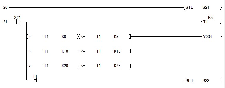 大朗智通培訓，PLC培訓，電工培訓，工業機器人培訓/常見紅綠燈閃爍解決方案