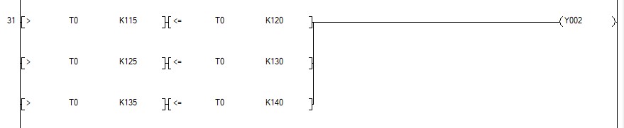 大朗智通培訓，PLC培訓，電工培訓，工業機器人培訓/常見紅綠燈閃爍解決方案