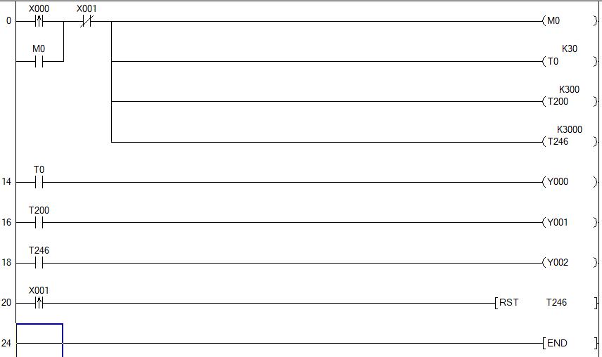 東坑PLC培訓，電工培訓，PLC初學者福利-定時器深度解析