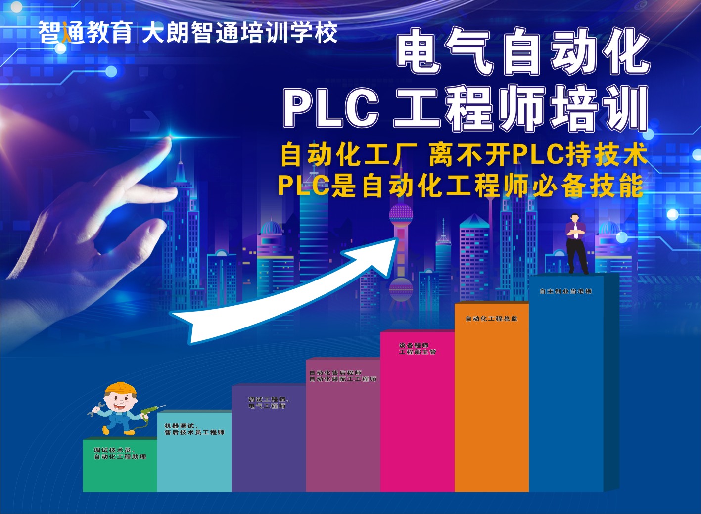 松山湖PLC培訓機構-如何快速學會PLC編程